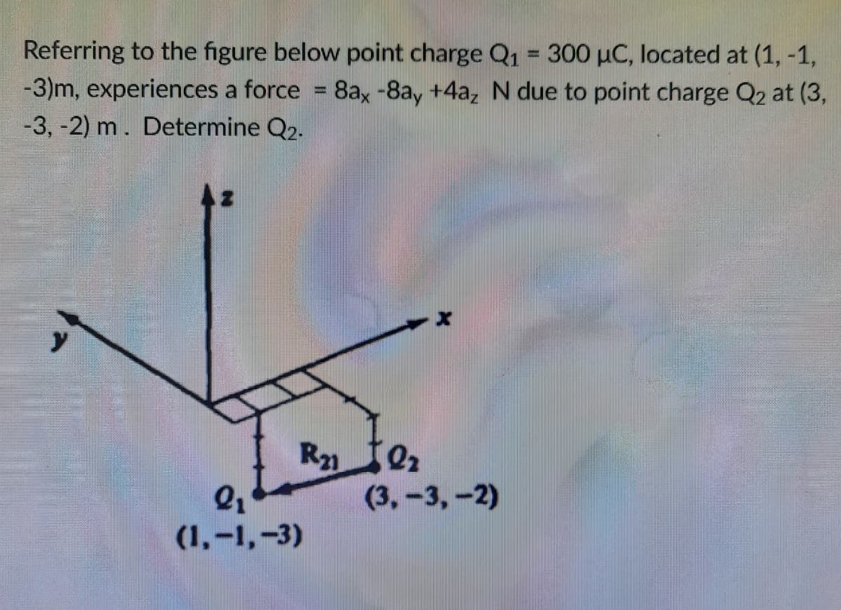 Referring to the figure below point charge Q1 = 300 µC, located at (1, -1,
-3)m, experiences a force = 8ax-8ay +4az N due to point charge Q2 at (3,
-3, -2) m. Determine Q2.
R21
(3,-3,-2)
(1,-1,-3)
