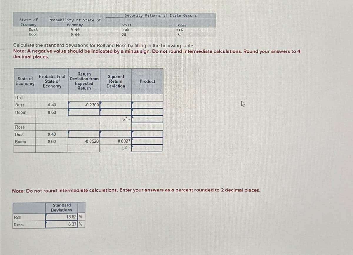 State of Probability of State of
Economy
Bust
Boom
Economy
0.40
0.60
Security Returns if State Occurs
Roll
-10%
28
Ross
21%
8
Calculate the standard deviations for Roll and Ross by filling in the following table
Note: A negative value should be indicated by a minus sign. Do not round intermediate calculations. Round your answers to 4
decimal places.
State of
Economy
Probability of
State of
Economy
Return
Deviation from
Expected
Return
Squared
Return
Deviation
Product
Roll
Bust
0.40
-0.2300
Boom
0.60
Ross
Bust
0.40
Boom
0.60
-0.0520
0.0027
Note: Do not round intermediate calculations. Enter your answers as a percent rounded to 2 decimal places.
Roll
Ross
Standard
Deviations
18.62 %
6.37 %