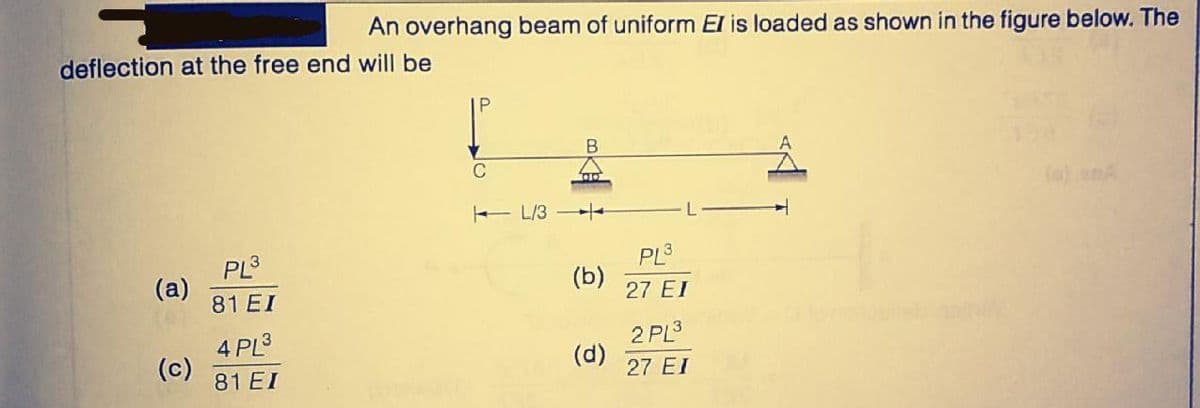 An overhang beam of uniform El is loaded as shown in the figure below. The
deflection at the free end will be
C
Te) anA
- L/3 +
PL3
PL
(a)
81 EI
(b)
27 EI
2 PL3
4 PL3
(c)
(d)
27 EI
81 EI

