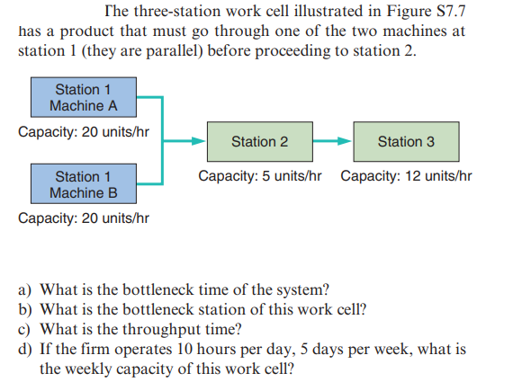 The three-station work cell illustrated in Figure $7.7
has a product that must go through one of the two machines at
station 1 (they are parallel) before proceeding to station 2.
Station 1
Machine A
Capacity: 20 units/hr
Station 1
Machine B
Capacity: 20 units/hr
Station 2
Station 3
Capacity: 5 units/hr Capacity: 12 units/hr
a) What is the bottleneck time of the system?
b) What is the bottleneck station of this work cell?
c) What is the throughput time?
d) If the firm operates 10 hours per day, 5 days per week, what is
the weekly capacity of this work cell?