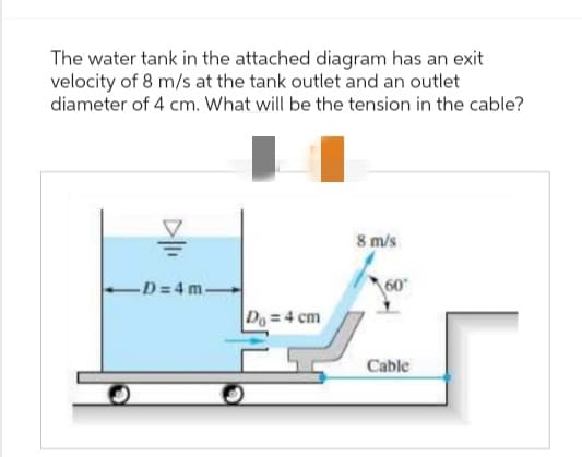 The water tank in the attached diagram has an exit
velocity of 8 m/s at the tank outlet and an outlet
diameter of 4 cm. What will be the tension in the cable?
-D=4m-
Do = 4 cm
8 m/s
60°
Cable