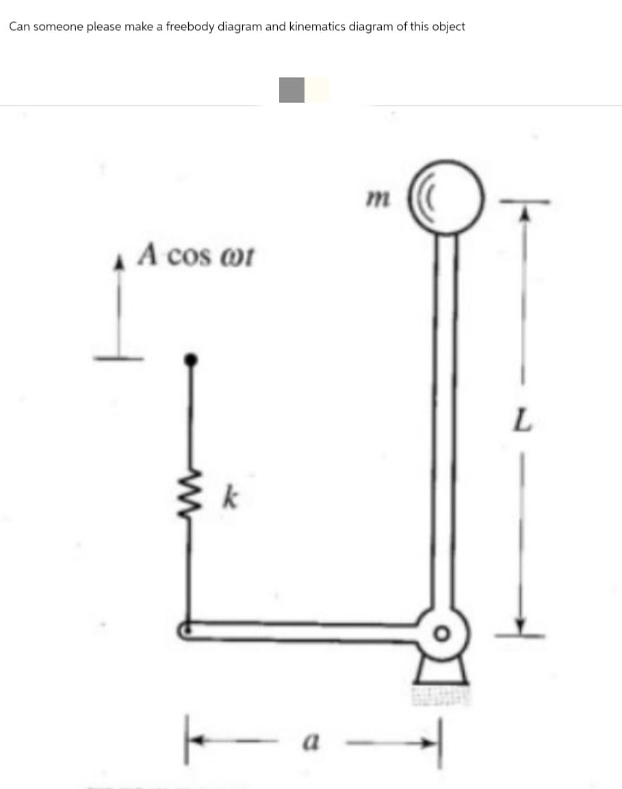 Can someone please make a freebody diagram and kinematics diagram of this object
A cos cot
þ— a
m
4
L