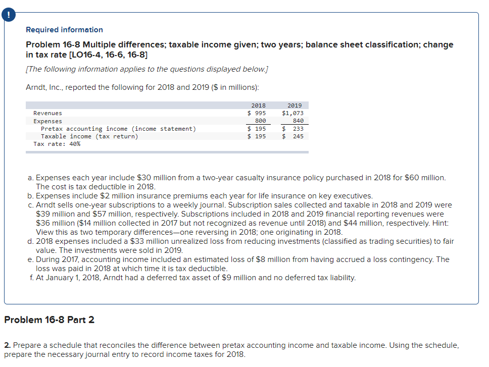 Required information
Problem 16-8 Multiple differences; taxable income given; two years; balance sheet classification; change
in tax rate [LO16-4, 16-6, 16-8]
[The following information applies to the questions displayed below.]
Arndt, Inc., reported the following for 2018 and 2019 ($ in millions):
2018
2019
Revenues
$ 995
$1,073
Expenses
Pretax accounting income (income statement)
Taxable income (tax return)
800
840
$ 195
$ 195
233
$ 245
Tax rate: 40%
a. Expenses each year include $30 million from a two-year casualty insurance policy purchased in 2018 for $60 million.
The cost is tax deductible in 2018.
b. Expenses include $2 million insurance premiums each year for life insurance on key executives.
c. Arndt sells one-year subscriptions to a weekly journal. Subscription sales collected and taxable in 2018 and 2019 were
$39 million and $57 million, respectively. Subscriptions included in 2018 and 2019 financial reporting revenues were
$36 million ($14 million collected in 2017 but not recognized as revenue until 2018) and $44 million, respectively. Hint:
View this as two temporary differences-one reversing
d. 2018 expenses included a $33 million unrealized loss from reducing investments (classified as trading securities) to fair
2018; one originating in 2018.
value. The investments were sold in 2019.
e. During 2017, accounting income included an estimated loss of $8 million from having accrued a loss contingency. The
loss was paid in 2018 at which time it is tax deductible.
f. At January 1, 2018, Arndt had a deferred tax asset of $9 million and no deferred tax liability.
Problem 16-8 Part 2
2. Prepare a schedule that reconciles the difference between pretax accounting income and taxable income. Using the schedule,
prepare the necessary journal entry to record income taxes for 2018.
