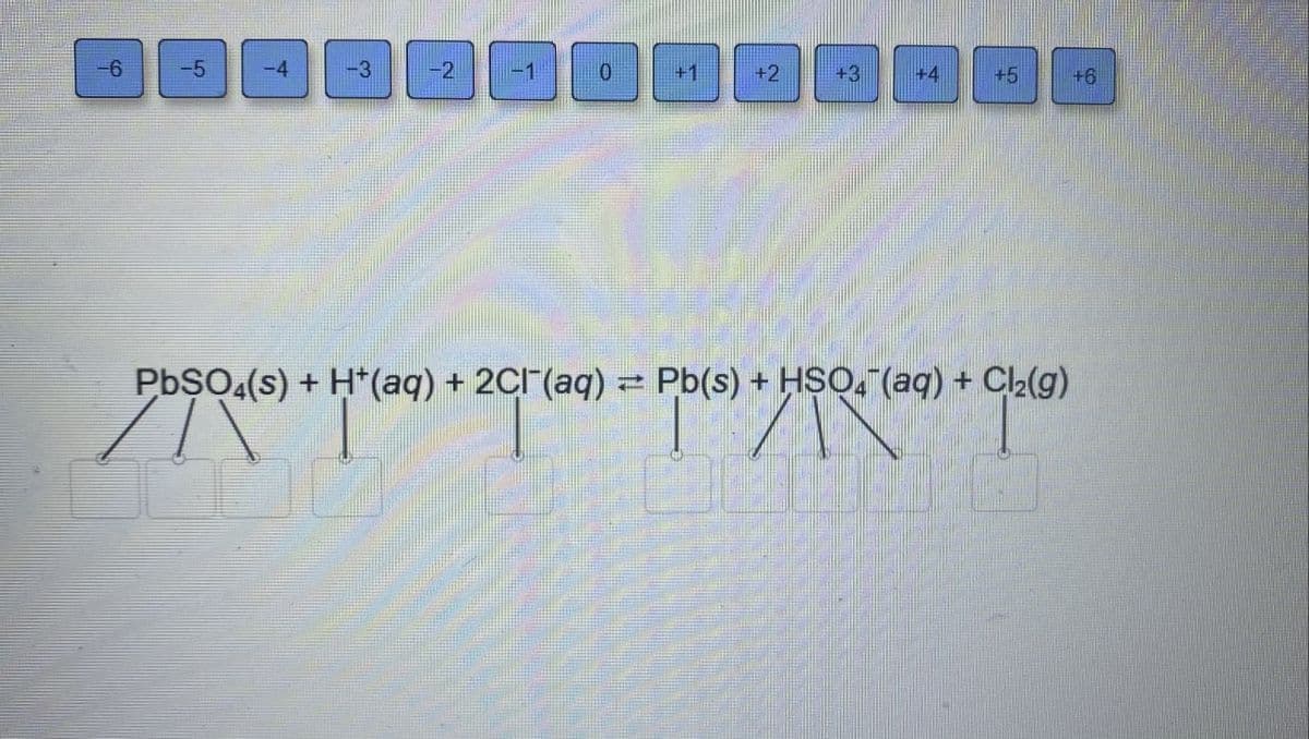 -6
-5
-4
-3
-2
-1
+1
+2
+3
+4
+5
PbsO.(s) + H*(aq) + 2CI (aq) = Pb(s) + HSO. (aq) + Cl2(g)
