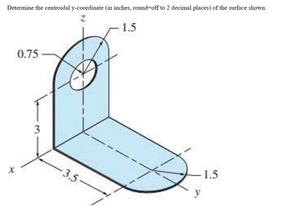 Determine the centroidal y-coordinate (in inches, round=off to 2 decimal places) of the surface shown.
1.5
0.75
3
-1.5
3.5
