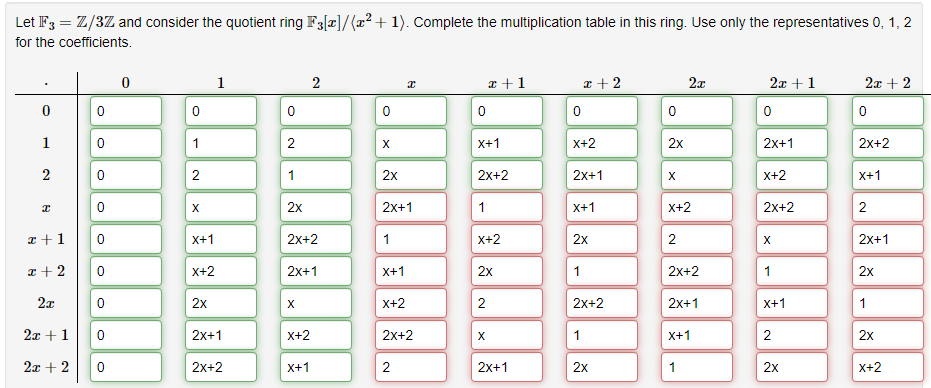 Let F3 = Z/3Z and consider the quotient ring F3[x]/(x² + 1). Complete the multiplication table in this ring. Use only the representatives 0, 1, 2
for the coefficients.
0
1
2
I
x + 1
x + 2
2x
2x + 1
2x + 2
0
0
0
0
0
0
0
1
2
X
X+1
1
X+2
2x
2x+1
2x+2
0
2
1
2x
2x+2
2x+1
X
2
X+2
X+1
X
2x
2x+1
1
X+1
X+2
R
2x+2
2
0
X+1
2x+2
1
x+1
X+2
2x
2
X
2x+1
0
x + 2
X+2
2x+1
X+1
2x
1
2x+2
1
2x
0
2x
X
2x
X+2
2
2x+2
2x+1
X+1
1
2x + 1
0
2x+1
X+2
2x+2
X
1
X+1
2
2x
2x + 2
0
2x+2
X+1
2
2x+1
2x
1
2x
X+2
