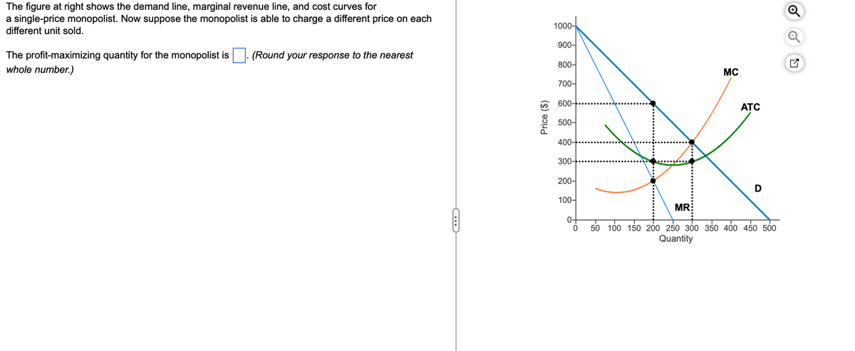 The figure at right shows the demand line, marginal revenue line, and cost curves for
a single-price monopolist. Now suppose the monopolist is able to charge a different price on each
different unit sold.
The profit-maximizing quantity for the monopolist is
whole number.)
(Round your response to the nearest
D
Price ($)
1000-
900-
800-
700-
600-
500-
400-
300-
200-
100-
0-
0
MC
ATC
D
MR
50 100 150 200 250 300 350 400 450 500
Quantity
17