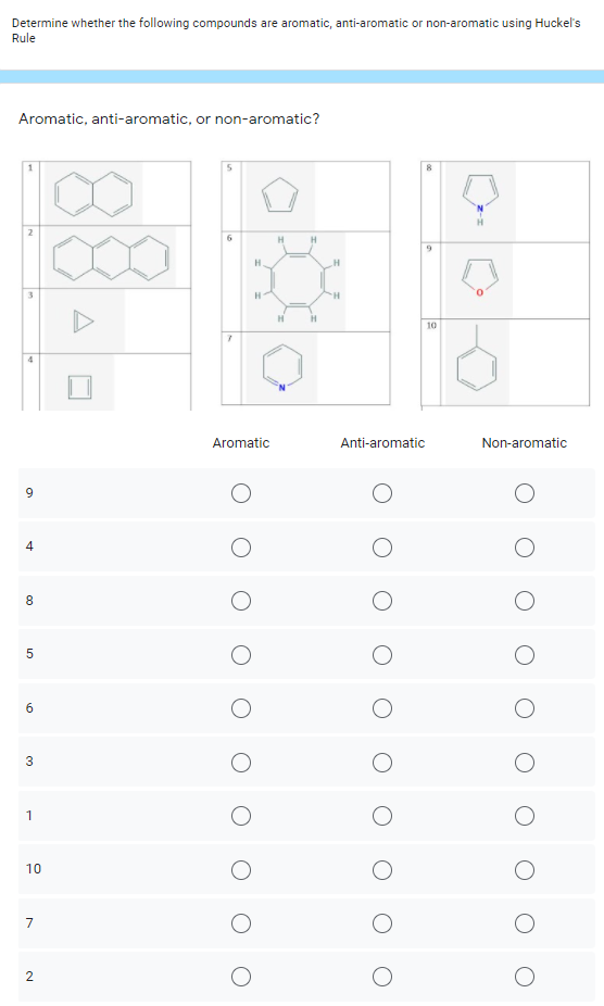 Determine whether the following compounds are aromatic, anti-aromatic or non-aromatic using Huckel's
Rule
Aromatic, anti-aromatic, or non-aromatic?
H
H
3.
H
H
H
10
Aromatic
Anti-aromatic
Non-aromatic
9.
4
8
3
10
7
