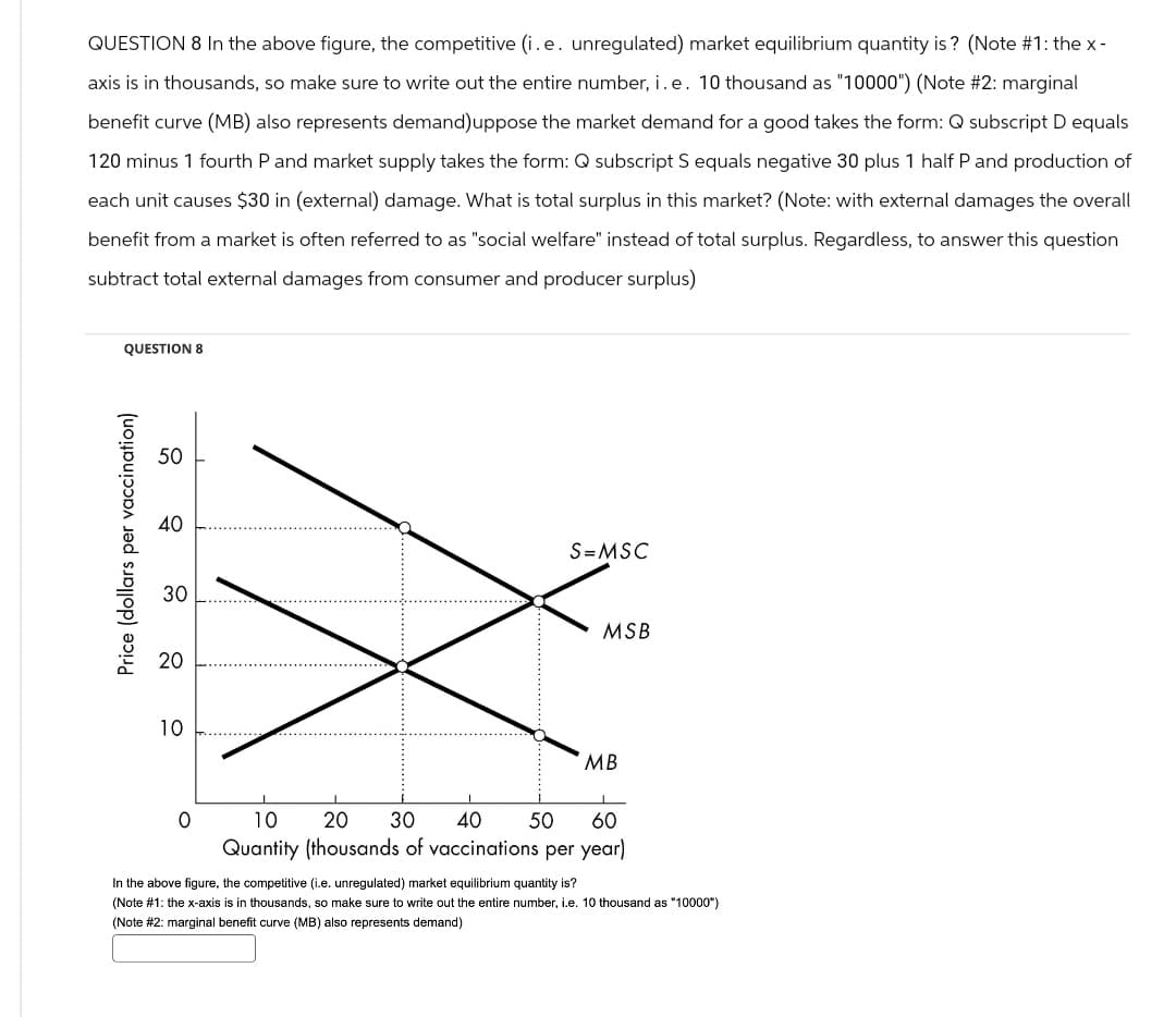 QUESTION 8 In the above figure, the competitive (i.e. unregulated) market equilibrium quantity is? (Note #1: the x-
axis is in thousands, so make sure to write out the entire number, i. e. 10 thousand as "10000") (Note #2: marginal
benefit curve (MB) also represents demand)uppose the market demand for a good takes the form: Q subscript D equals
120 minus 1 fourth P and market supply takes the form: Q subscript S equals negative 30 plus 1 half P and production of
each unit causes $30 in (external) damage. What is total surplus in this market? (Note: with external damages the overall
benefit from a market is often referred to as "social welfare" instead of total surplus. Regardless, to answer this question
subtract total external damages from consumer and producer surplus)
QUESTION 8
40
40
S-MSC
Price (dollars per vaccination)
20
20
30
30
50
60
10
10
MSB
MB
0
10 20 30 40 50
60
Quantity (thousands of vaccinations per year)
In the above figure, the competitive (i.e. unregulated) market equilibrium quantity is?
(Note #1: the x-axis is in thousands, so make sure to write out the entire number, i.e. 10 thousand as "10000")
(Note #2: marginal benefit curve (MB) also represents demand)