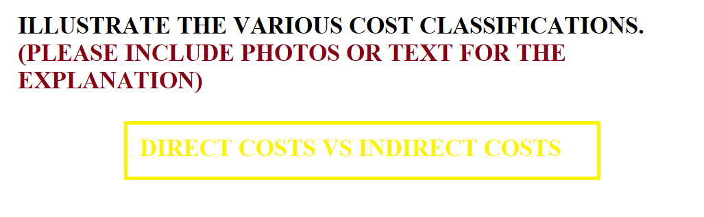 ILLUSTRATE THE VARIOUS COST CLASSIFICATIONS.
(PLEASE INCLUDE PHOTOS OR TEXT FOR THE
EXPLANATION)
DIRECT COSTS VS INDIRECT COSTS