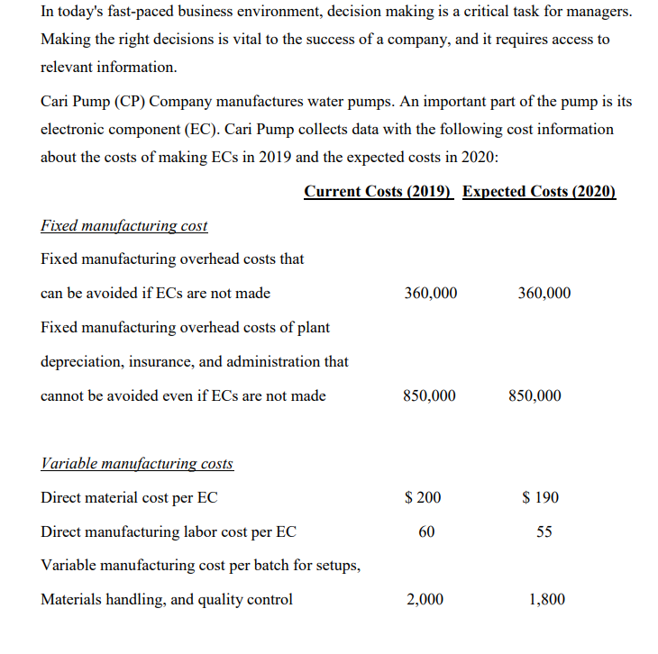 In today's fast-paced business environment, decision making is a critical task for managers.
Making the right decisions is vital to the success of a company, and it requires access to
relevant information.
Cari Pump (CP) Company manufactures water pumps. An important part of the pump is its
electronic component (EC). Cari Pump collects data with the following cost information
about the costs of making ECs in 2019 and the expected costs in 2020:
Current Costs (2019) Expected Costs (2020)
Fixed manufacturing cost
Fixed manufacturing overhead costs that
can be avoided if ECs are not made
Fixed manufacturing overhead costs of plant
depreciation, insurance, and administration that
cannot be avoided even if ECs are not made
Variable manufacturing costs
Direct material cost per EC
Direct manufacturing labor cost per EC
Variable manufacturing cost per batch for setups,
Materials handling, and quality control
360,000
850,000
$ 200
60
2,000
360,000
850,000
$ 190
55
1,800