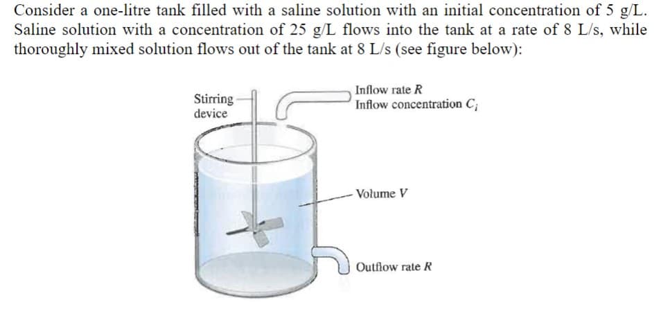 Consider a one-litre tank filled with a saline solution with an initial concentration of 5 g/L.
Saline solution with a concentration of 25 g/L flows into the tank at a rate of 8 L/s, while
thoroughly mixed solution flows out of the tank at 8 L/s (see figure below):
Stirring
device
Inflow rate R
Inflow concentration C;
Volume V
Outflow rate R