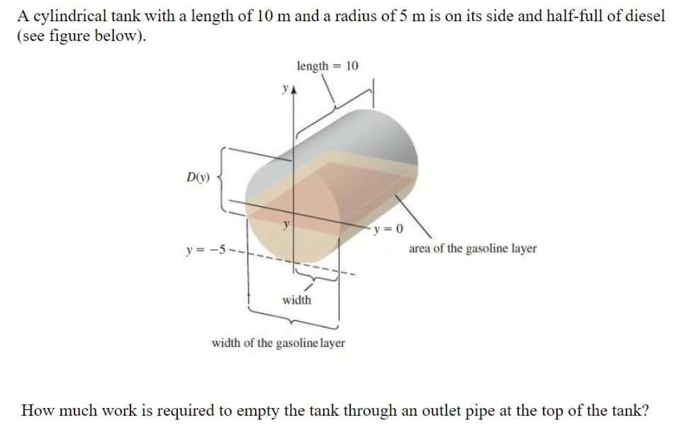 A cylindrical tank with a length of 10 m and a radius of 5 m is on its side and half-full of diesel
(see figure below).
D(y)
y =
y
length 10
width
width of the gasoline layer
y=0
area of the gasoline layer
How much work is required to empty the tank through an outlet pipe at the top of the tank?