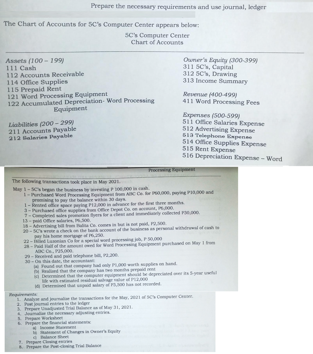 Prepare the necessary requirements and use journal, ledger
Owner's Equity (300-399)
311 5C's, Capital
312 5C's, Drawing
313 Income Summary
Revenue (400-499)
411 Word Process
Fees
Expenses (500-599)
511 Office Salaries Expense
512 Advertising Expense
513 Telephone Expense
514 Office Supplies Expense
515 Rent Expense
516 Depreciation Expense - Word
The Chart of Accounts for 5C's Computer Center appears below:
5C's Computer Center
Chart of Accounts
Assets (100- 199)
111 Cash
112 Accounts Receivable
114 Office Supplies
115 Prepaid Rent
121 Word Processing Equipment
122 Accumulated Depreciation- Word Processing
Equipment
Liabilities (200 - 299)
211 Accounts Payable
212 Salaries Payable
Processing Equipment
The following transactions took place in May 2021.
May 1-5C's began the business by investing P 100,000 in cash.
1- Purchased Word Processing Equipment from ABC Co. for P60,000, paying P10,000 and
promising to pay the balance within 30 days.
1 - Rented office space paying P12,000 in advance for the first three months.
3- Purchased office supplies from Office Depot Co. on account, P6,000.
7- Completed sales promotion flyers for a client and immediately collected P30,000.
13- paid Office salaries, P6,500.
18 - Advertising bill from Balita Co. comes in but is not paid, P2,500.
20-5C's wrote a check on the bank account of the business as personal withdrawal of cash to
pay his home mortgage of P6,250.
22 - Billed Luzonian Co for a special word processing job, P 50,000
28- Paid Half of the amount owed for Word Processing Equipment purchased on May 1 from
ABC Co., P25,000.
29- Received and paid telephone bill, P2,200.
30 On this date, the accountant:
(a) Found out that company had only P1,000 worth supplies on hand.
(b) Realized that the company has two months prepaid rent
(c) Determined that the computer equipment should be depreciated over its 5-year useful
life with estimated residual salvage value of P12,000
(d) Determined that unpaid salary of P3,500 has not recorded.
Requirements:
1. Analyze and journalize the transactions for the May, 2021 of 5C's Computer Center.
2. Post journal entries to the ledger
3. Prepare Unadjusted Trial Balance as of May 31, 2021.
4. Journalize the necessary adjusting entries.
5. Prepare Worksheet
6. Prepare the financial statements:
a) Income Statement
b) Statement of Changes in Owner's Equity
c) Balance Sheet
7. Prepare Closing entries
8. Prepare the Post-closing Trial Balance