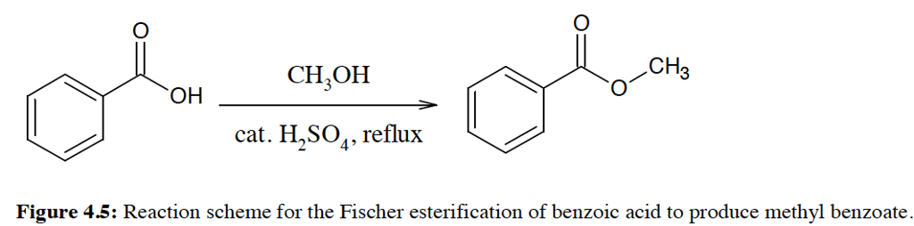 OH
CH₂OH
cat. H₂SO4, reflux
CH3
Figure 4.5: Reaction scheme for the Fischer esterification of benzoic acid to produce methyl benzoate.