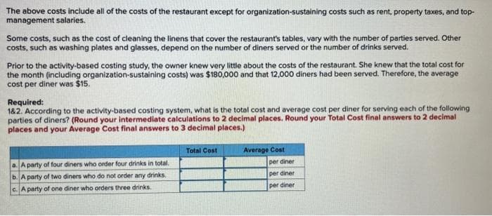 The above costs include all of the costs of the restaurant except for organization-sustaining costs such as rent, property taxes, and top-
management salaries.
Some costs, such as the cost of cleaning the linens that cover the restaurant's tables, vary with the number of parties served. Other
costs, such as washing plates and glasses, depend on the number of diners served or the number of drinks served.
Prior to the activity-based costing study, the owner knew very little about the costs of the restaurant. She knew that the total cost for
the month (including organization-sustaining costs) was $180,000 and that 12,000 diners had been served. Therefore, the average
cost per diner was $15.
Required:
1&2. According to the activity-based costing system, what is the total cost and average cost per diner for serving each of the following
parties of diners? (Round your intermediate calculations to 2 decimal places. Round your Total Cost final answers to 2 decimal
places and your Average Cost final answers to 3 decimal places.)
a. A party of four diners who order four drinks in total.
b. A party of two diners who do not order any drinks.
c. A party of one diner who orders three drinks.
Total Cost
Average Cost
per diner
per diner
per diner