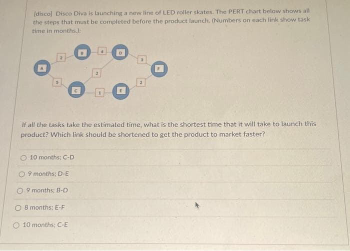 [disco] Disco Diva is launching a new line of LED roller skates. The PERT chart below shows all
the steps that must be completed before the product launch. (Numbers on each link show task
time in months.):
5
10 months; C-D
9 months; D-E
9 months; B-D
C
8 months; E-F
If all the tasks take the estimated time, what is the shortest time that it will take to launch this
product? Which link should be shortened to get the product to market faster?
10 months; C-E
2
D
2