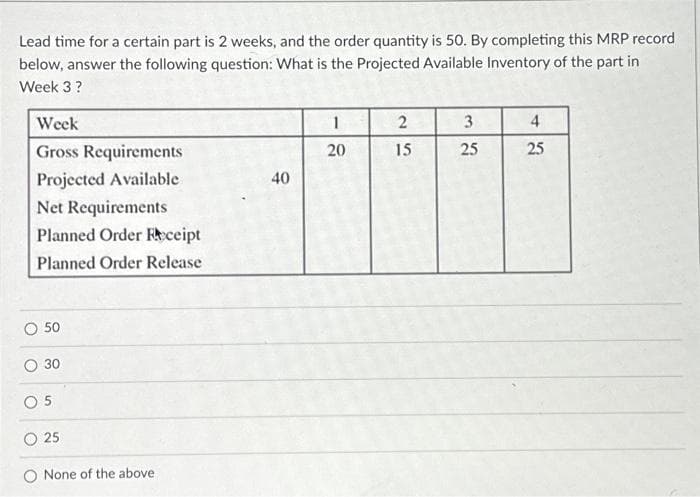 Lead time for a certain part is 2 weeks, and the order quantity is 50. By completing this MRP record
below, answer the following question: What is the Projected Available Inventory of the part in
Week 3 ?
Week
Gross Requirements
Projected Available
Net Requirements
Planned Order Receipt
Planned Order Release
50
30
5
O 25
None of the above
40
1
20
2
15
3
25
4
25