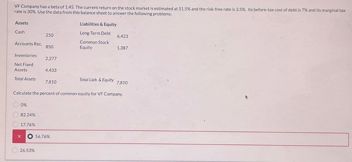 VF Company has a beta of 1.45. The current return on the stock market is estimated at 11.5% and the risk-free rate is 3.5%. Its before-tax cost of debt is 7% and its marginal tax
rate is 30%. Use the data from this balance sheet to answer the following problems:
Assets
Cash
Liabilities & Equity
Long-Term Debt
250
6,423
Accounts Rec.
850
Common Stock
Equity
1,387
Inventories
2,277
Net Fixed
Assets
4,433
Total Assets
7,810
Total Liab. & Equity
7,810
Calculate the percent of common equity for VF Company.
0%
82.24%
17.76%
X
56.76%
26.53%