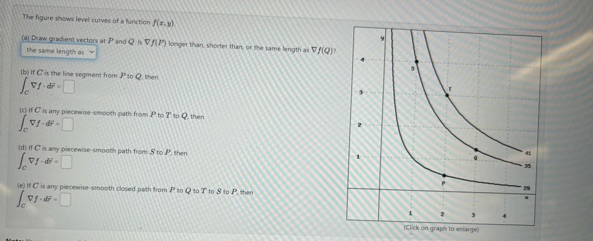 The figure shows level curves of a function f(x, y).
(a) Draw gradient vectors at P and Q. Is Vf(P) longer than, shorter than, or the same length as Vf(Q)?
the same length as
(b) If C is the line segment from P to Q, then
Vf.dr
(c) If C is any piecewise-smooth path from P to T to Q, then
7f.dr =
(d) If C is any piecewise-smooth path from S to P, then
Vf-dr
(e) If C is any piecewise-smooth closed path from P to Q to T to S to P, then
Vf.dr =
3
y
2
3
(Click on graph to enlarge)
41
35
29