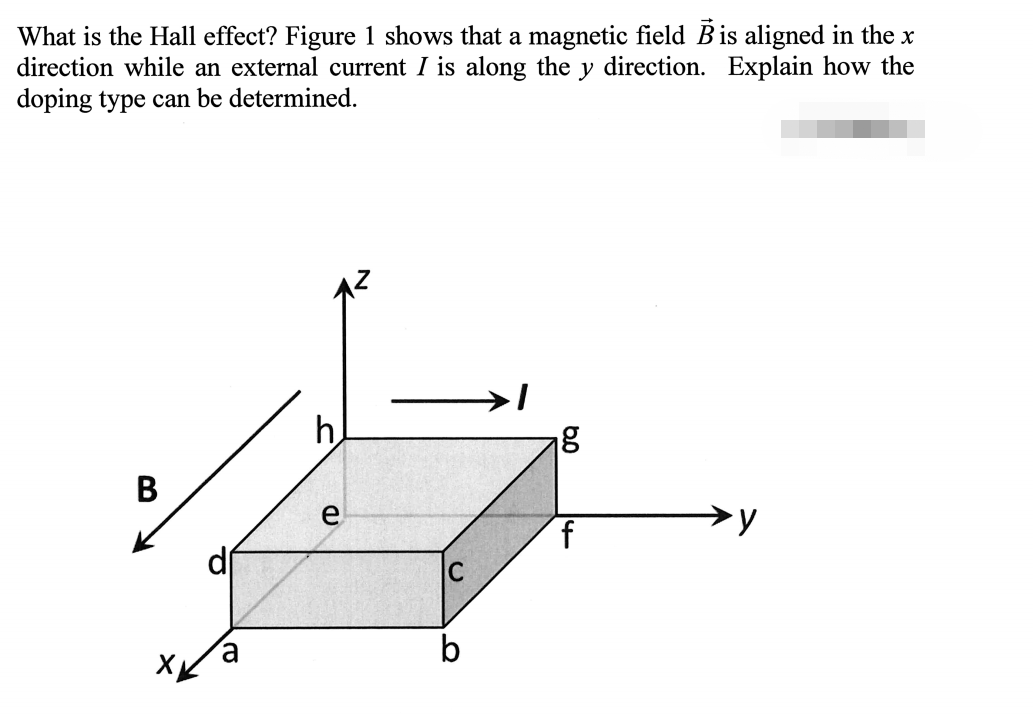 What is the Hall effect? Figure 1 shows that a magnetic field Bis aligned in the x
direction while an external current I is along the y direction. Explain how the
doping type can be determined.
h
В
f
b
