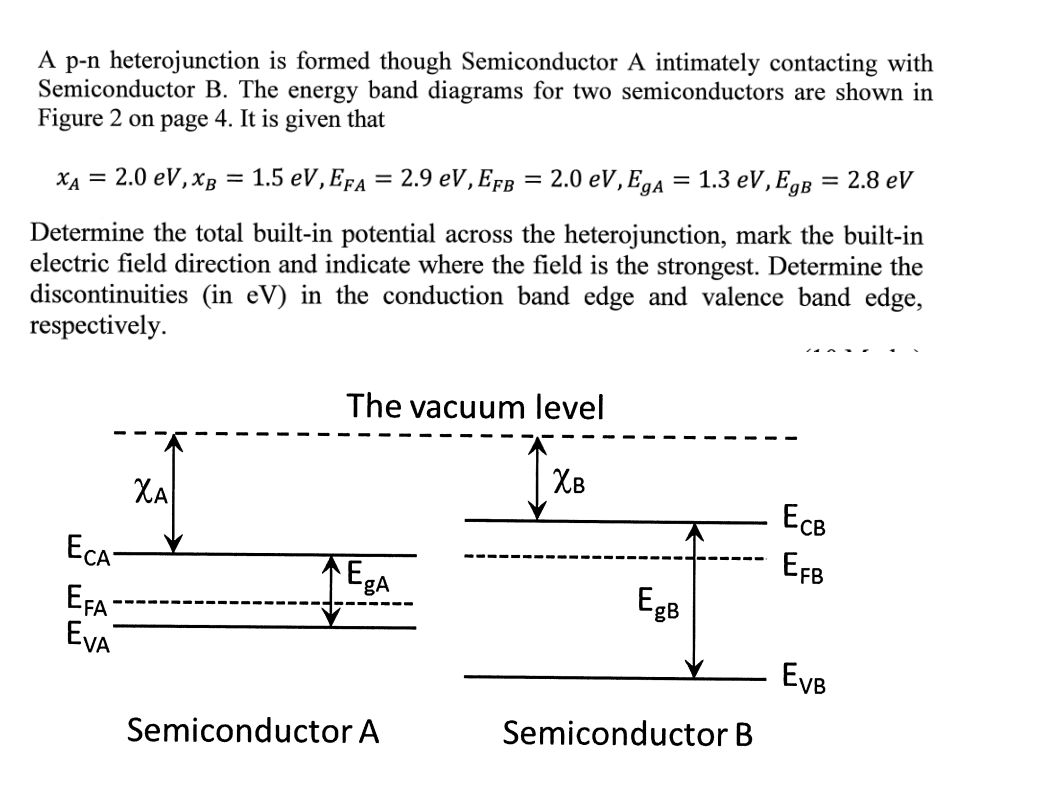 p-n heterojunction is formed though Semiconductor A intimately contacting with
Semiconductor B. The energy band diagrams for two semiconductors are shown in
Figure 2 on page 4. It is given that
А
1.5 eV, Efa
— 2.9 еV, EFв
2.0 eV,EgA
1.3 еV, Egв 3D2.8 eV
%3D
ХА 3 2.0 еV, Хв
%3D
Determine the total built-in potential across the heterojunction, mark the built-in
electric field direction and indicate where the field is the strongest. Determine the
discontinuities (in eV) in the conduction band edge and valence band edge,
respectively.
The vacuum level
Хв
ХА
Есв
ECA-
EFB
EFA
EVA
gB
EvB
Semiconductor A
Semiconductor B
