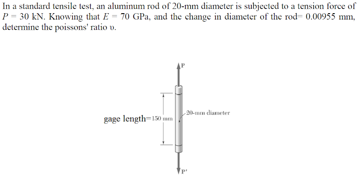 In a standard tensile test, an aluminum rod of 20-mm diameter is subjected to a tension force of
P = 30 kN. Knowing that E = 70 GPa, and the change in diameter of the rod= 0.00955 mm,
determine the poissons' ratio v.
-20-mm diameter
gage length=150 mm
