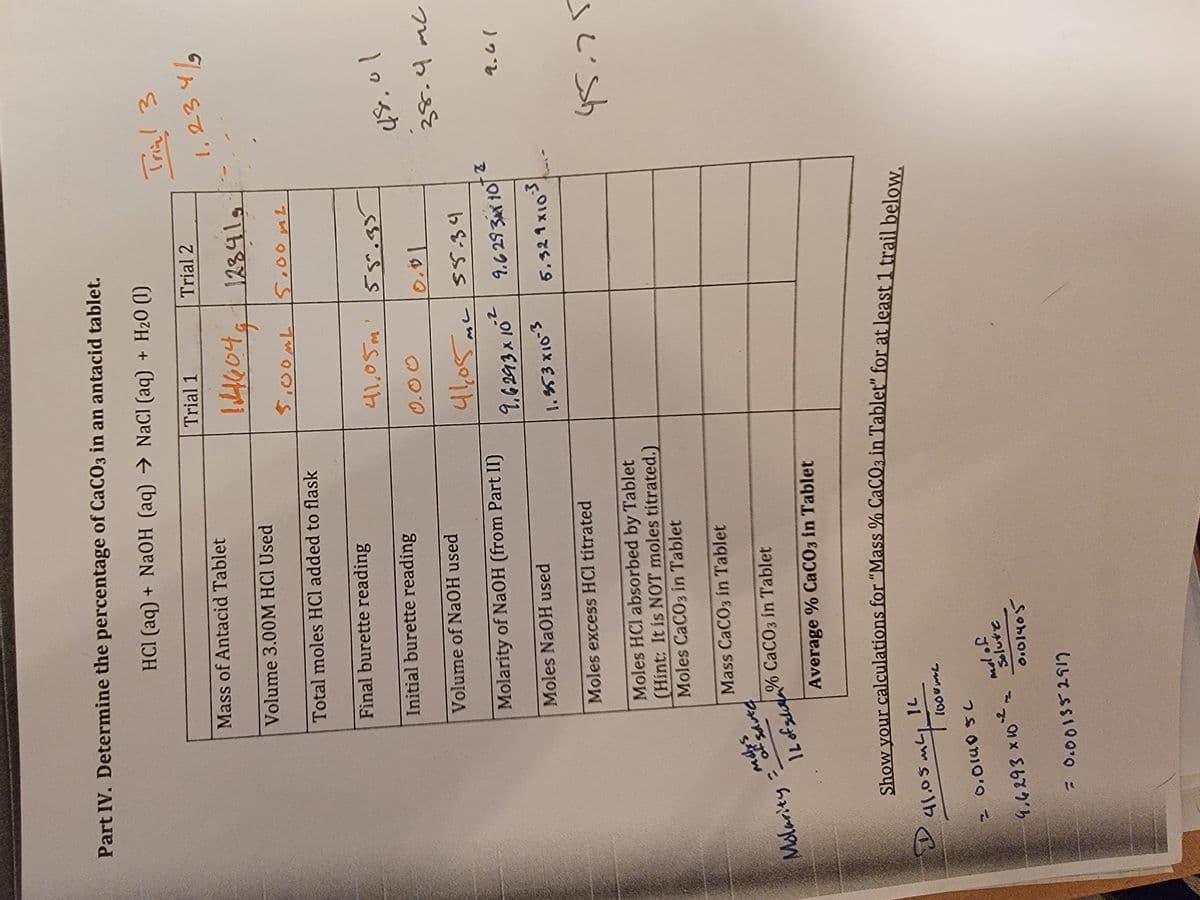 Part IV. Determine the percentage of CaCO3 in an antacid tablet.
HCl (aq) + NaOH (aq) → NaCl (aq) + H₂0 (1)
Molarity
D
Mass of Antacid Tablet
Volume 3.00M HCl Used
Total moles HCl added to flask
Final burette reading
Initial burette reading
Volume of NaOH used
Molarity of NaOH (from Part II)
Moles NaOH used
Moles excess HCl titrated
Moles HCl absorbed by Tablet
(Hint: It is NOT moles titrated.)
Moles CaCO3 in Tablet
Mass CaCO3 in Tablet
Malys
- of saute
IL of CaCO3 in Tablet
Average % CaCO3 in Tablet
1000m2
= 0.0100 5 C
4.6293 *10*²=
mol of
Solute
0.01405
0.001352917
Trial 1
1.4604 12341s
5.00m
5,00
41,05m
41,05m
9.6293 x 10
1.353x10-3
>
Trial 2
L
41.05m
Show your calculations for "Mass % CaCO3 in Tablet" for at least 1 trail below.
105m41108
ML
55.35
0.01
55.34
9.629 31 10
5.329x10-³
Tria! 3
Z
1.234/
48.01
38.4mc
१.८ ।
45.75