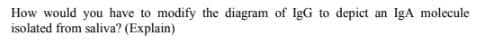 How would you have to modify the diagram of IgG to depict
isolated from saliva? (Explain)
an
IgA molecule
