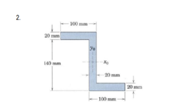 2.
20 mm
140 mm
100 mm
yo
-Xo
20 mm
100 mm
20 mm