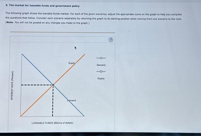 5. The market for loanable funds and government policy
The following graph shows the loanable funds market. For each of the given scenarios, adjust the appropriate curve on the graph to help you complete
the questions that follow. Consider each scenario separately by returning the graph to its starting position when moving from one scenario to the next.
(Note: You will not be graded on any changes you make to the graph.)
INTEREST RATE (Percent)
Supply
Demand
LOANABLE FUNDS (Billions of dollars)
Demand
1
Supply
?