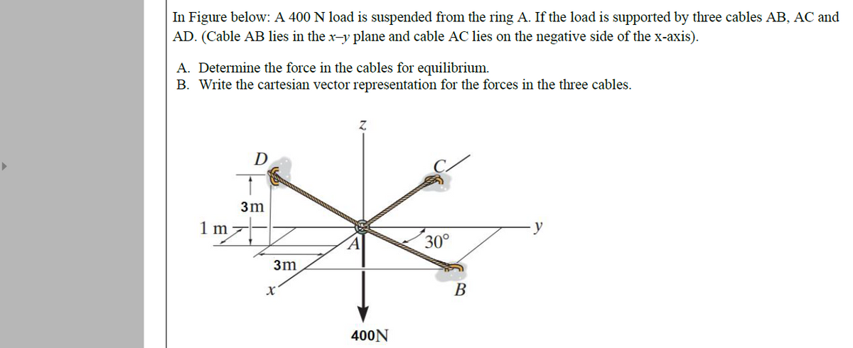 In Figure below: A 400 N load is suspended from the ring A. If the load is supported by three cables AB, AC and
AD. (Cable AB lies in the x-y plane and cable AC lies on the negative side of the x-axis).
A. Determine the force in the cables for equilibrium.
B. Write the cartesian vector representation for the forces in the three cables.
D
3m
1 m
30°
3m
В
400N
