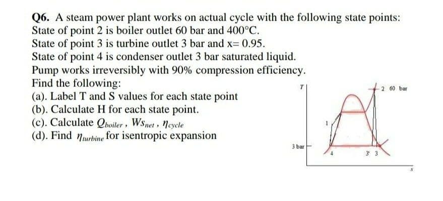 Q6. A steam power plant works on actual cycle with the following state points:
State of point 2 is boiler outlet 60 bar and 400°C.
State of point 3 is turbine outlet 3 bar and x= 0.95.
State of point 4 is condenser outlet 3 bar saturated liquid.
Pump works irreversibly with 90% compression efficiency.
Find the following:
(a). Label T and S values for each state point
(b). Calculate H for each state point.
(c). Calculate Qboiler, WSnet, cycle
(d). Find turbine for isentropic expansion
T
3 bar
3 3
2 60 bar