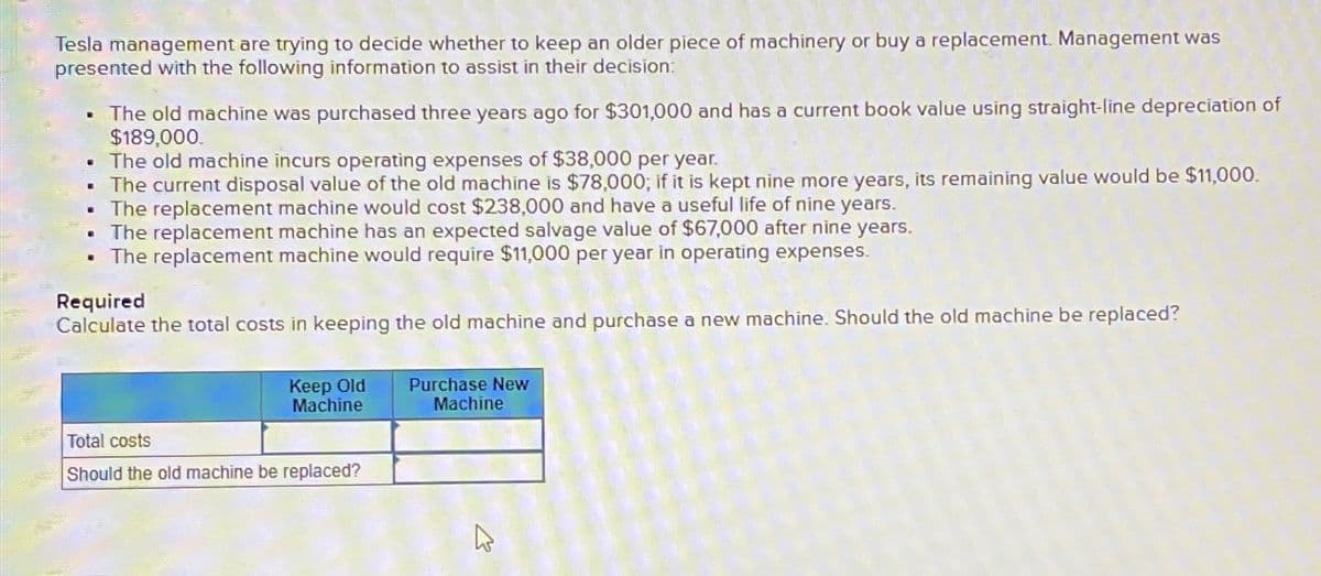 Tesla management are trying to decide whether to keep an older piece of machinery or buy a replacement. Management was
presented with the following information to assist in their decision:
The old machine was purchased three years ago for $301,000 and has a current book value using straight-line depreciation of
$189,000.
The old machine incurs operating expenses of $38,000 per year.
The current disposal value of the old machine is $78,000; if it is kept nine more years, its remaining value would be $11,000.
The replacement machine would cost $238,000 and have a useful life of nine years.
The replacement machine has an expected salvage value of $67,000 after nine years.
The replacement machine would require $11,000 per year in operating expenses.
Required
Calculate the total costs in keeping the old machine and purchase a new machine. Should the old machine be replaced?
Keep Old
Purchase New
Machine
Machine
Total costs
Should the old machine be replaced?
D