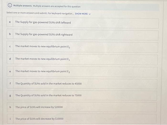 Multiple answers: Multiple answers are accepted for this question
Select one or more answers and submit. For keyboard navigation... SHOW MORE
a The Supply for gas-powered SUVS shift leftward
b The Supply for gas-powered SUVs shift rightward
U
d The market moves to new equilibrium point E₁
f
E
h
The market moves to new equilibrium point E₂
i
The market moves to new equilibrium point Eg
The Quantity of SUVs sold in the market reduces to 45000
The Quantity of SUVs sold in the market reduces to 75000
The price of SUVs will increase by $20000
The price of SUVs will decrease by $10000