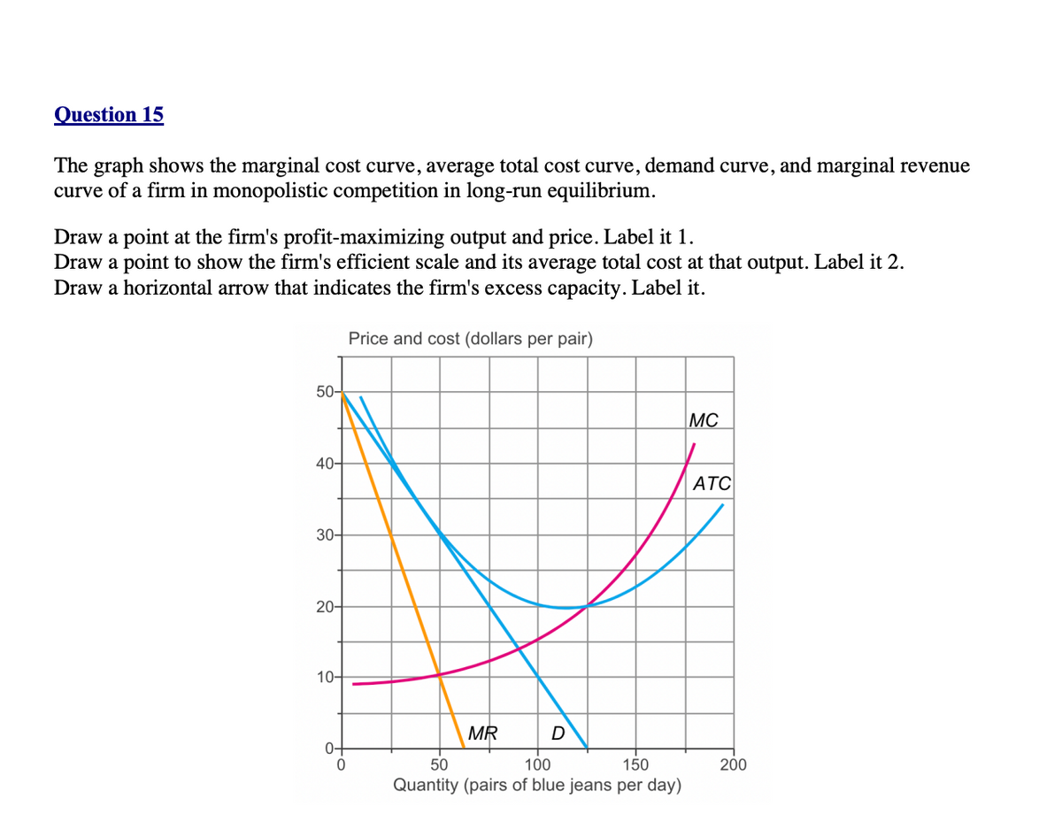 Question 15
The graph shows the marginal cost curve, average total cost curve, demand curve, and marginal revenue
curve of a firm in monopolistic competition in long-run equilibrium.
Draw a point at the firm's profit-maximizing output and price. Label it 1.
Draw a point to show the firm's efficient scale and its average total cost at that output. Label it 2.
Draw a horizontal arrow that indicates the firm's excess capacity. Label it.
Price and cost (dollars per pair)
50-
40-
30-
20-
10-
MR
D
50
100
150
Quantity (pairs of blue jeans per day)
MC
ATC
200