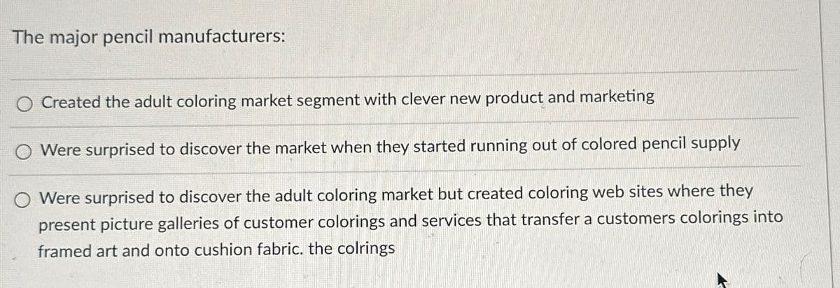 The major pencil manufacturers:
O Created the adult coloring market segment with clever new product and marketing
O Were surprised to discover the market when they started running out of colored pencil supply
O Were surprised to discover the adult coloring market but created coloring web sites where they
present picture galleries of customer colorings and services that transfer a customers colorings into
framed art and onto cushion fabric. the colrings