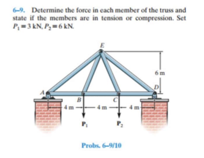 6-9. Determine the force in each member of the truss and
state if the members are in tension or compression. Set
P, = 3 kN, Pz = 6 kN.
E
6 m
4 m
m
P
Probs. 6-9/10
