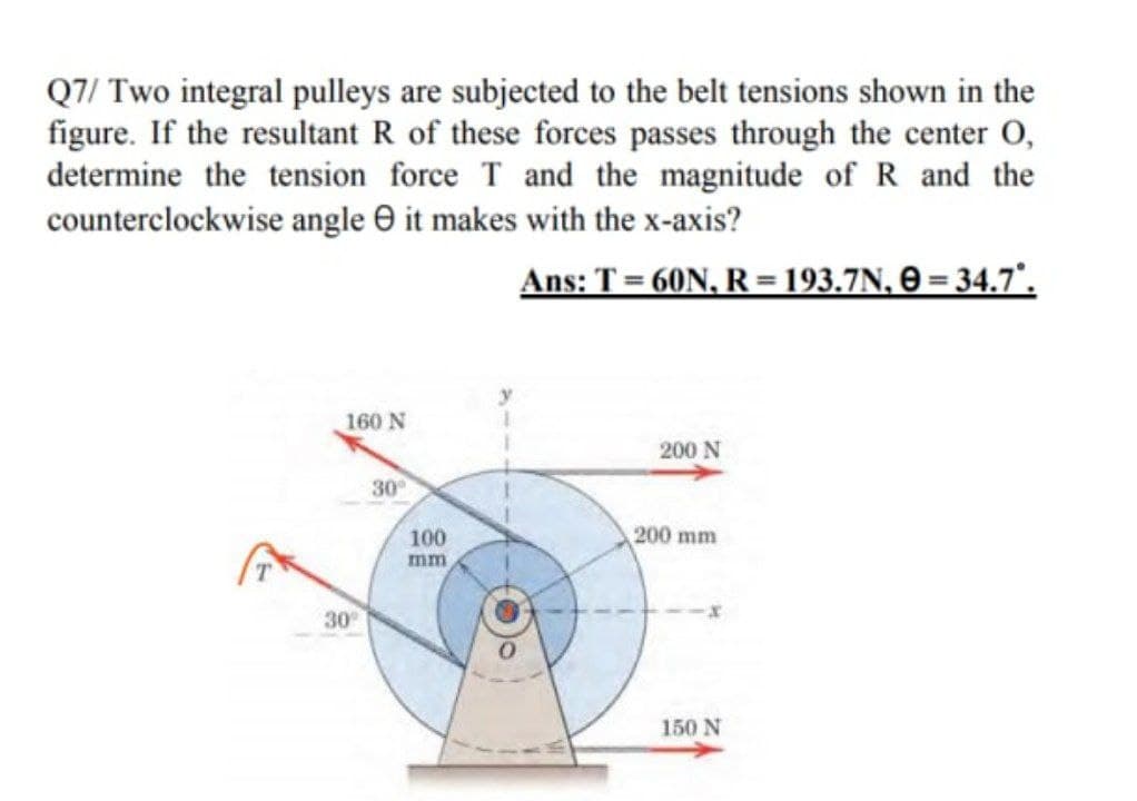 Q7/ Two integral pulleys are subjected to the belt tensions shown in the
figure. If the resultant R of these forces passes through the center O,
determine the tension force T and the magnitude of R and the
counterclockwise angle e it makes with the x-axis?
Ans: T = 60N, R = 193.7N, O = 34.7°.
160 N
200 N
30
200 mm
100
mm
30
150 N
