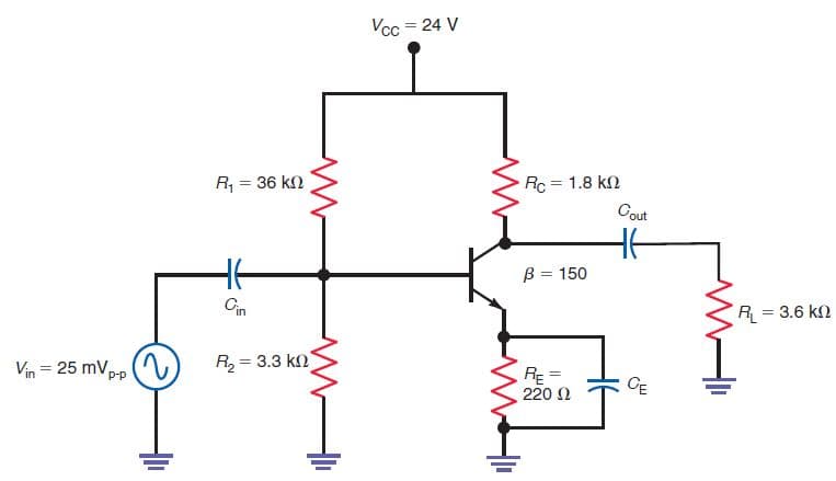 Vcc = 24 V
R = 36 kn
Rc = 1.8 kn
Cout
B = 150
Cin
R= 3.6 kn
Vin = 25 mV,
R = 3.3 kn
RE =
220 N
p-p
CE
