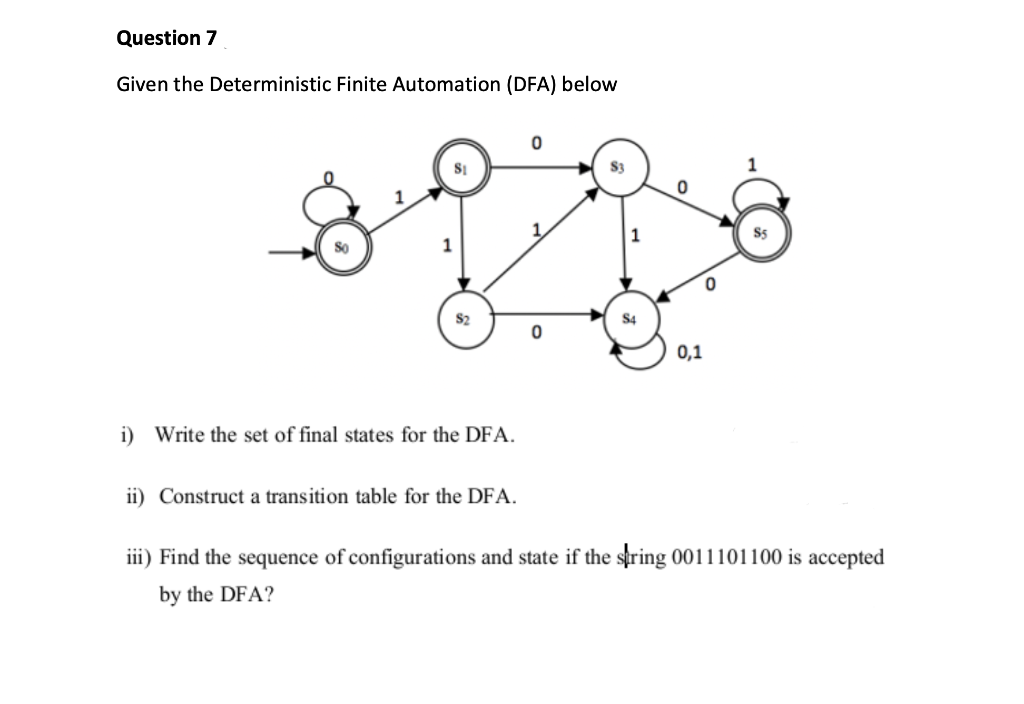 Question 7
Given the Deterministic Finite Automation (DFA) below
sq ps
1
$2
S4
0,1
i) Write the set of final states for the DFA.
ii) Construct a transition table for the DFA.
0
iii) Find the sequence of configurations and state if the spring 0011101100 is accepted
by the DFA?
