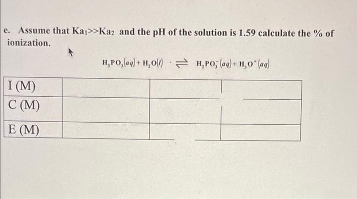 e. Assume that Ka>>Ka2 and the pH of the solution is 1.59 calculate the % of
ionization.
^
I (M)
C (M)
E (M)
H,PO,(aq) + H₂OH,PO, (aq) + H,0* (ag)
