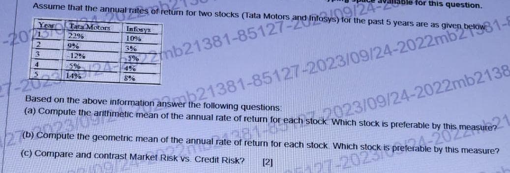 Assume that the annual rates of return for two stocks (Tata Motors
e annual rate
-201
Year Tata Motors Infosys
131 22%
9%
2
3
4
-12%
-5%
14%
10%
3%
nosy09/24-
5nb21381-85127 dintosys
4%
8%
able for this question.
for the past 5 years are as given
Based on the above information answer the following questions:
(a) Compute the arithmetic mean of the annual rate of return for each stock. Which stock is preferable by this measure?
answer 21381-85127-2023/09/24-2022mb231-8
(c) Compare and contrast Market Risk vs. Credit Risk? [2]
(b) Compute the geometric mean of the annual rate of return for each stock. Which stock is preferable by this measure?
annual
2023/09/24-2022mb2138
sure21
een 4-2015 measu
77-2020 is pr