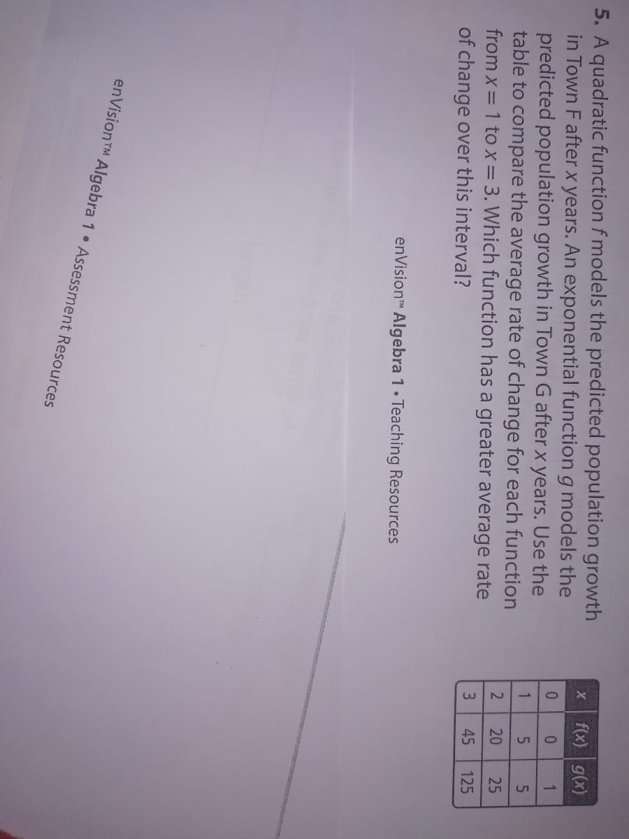 5. A quadratic function f models the predicted population growth
in Town F after x years. An exponential function g models the
predicted population growth in Town G after x years. Use the
table to compare the average rate of change for each function
from x= 1 to x= 3. Which function has a greater average rate
of change over this interval?
f(x) g(x)
1
1
2
20
25
3
45
125
enVision Algebra 1. Teaching Resources
enVisionTM Algebra 1 Assessment Resources
