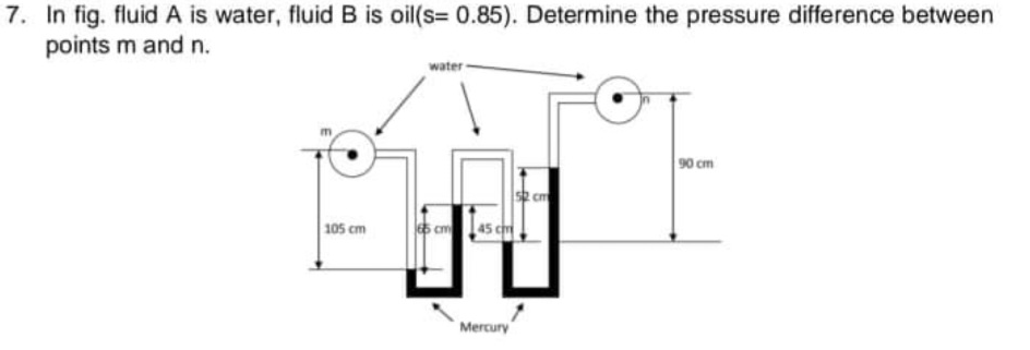 7. In fig. fluid A is water, fluid B is oil(s= 0.85). Determine the pressure difference between
points m and n.
water-
90 cm
105 cm
6 cm
45 cm
Mercury
