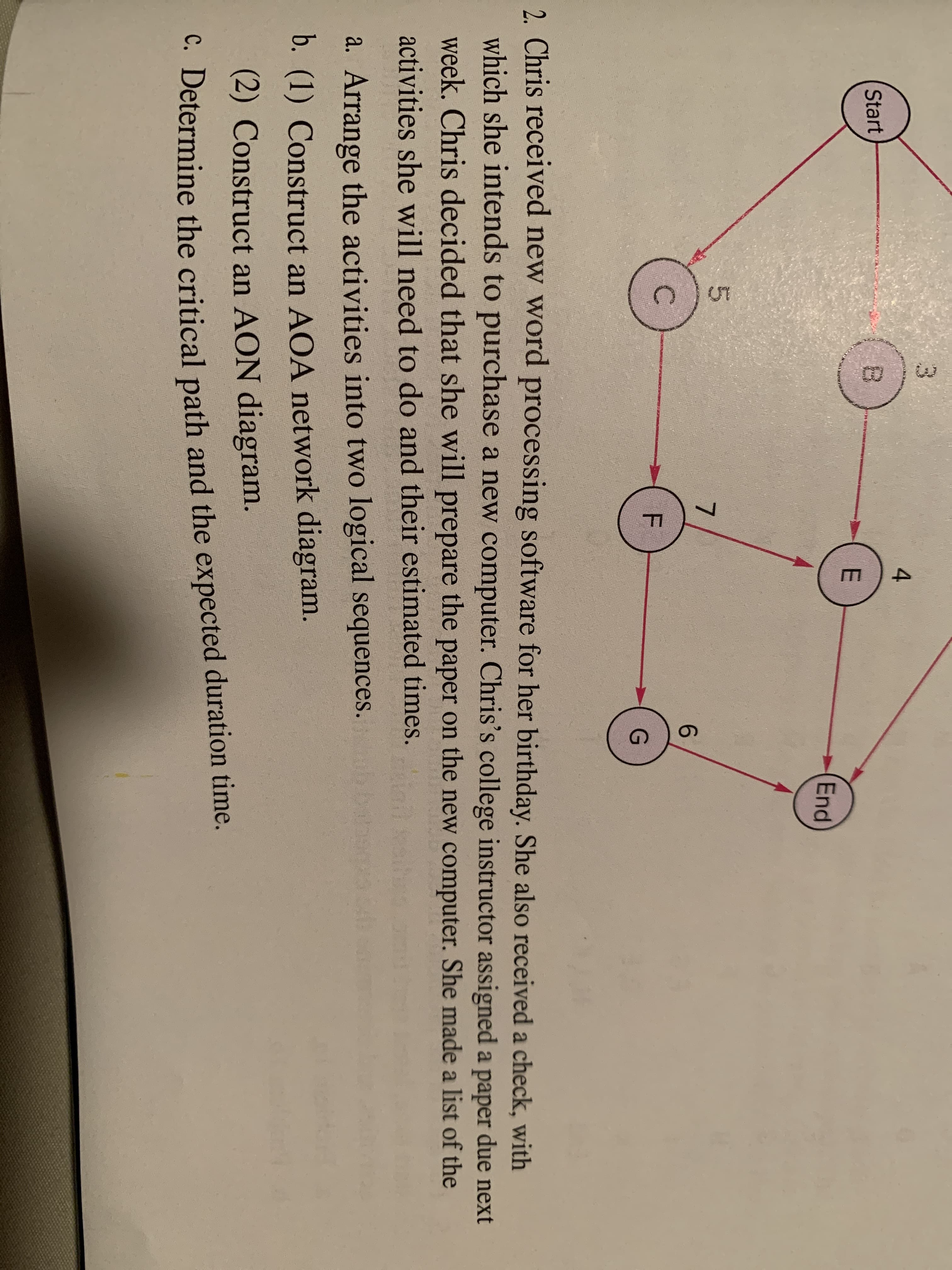 4
Start
B
E
End
5
7
F
G
2. Chris received new word processing software for her birthday. She also received a check, with
which she intends to purchase a new computer. Chris's college instructor assigned a paper due next
week. Chris decided that she will prepare the paper on the new computer. She made a list of the
activities she will need to do and their estimated times.
a. Arrange the activities into two logical sequences.
b. (1) Construct an AOA network diagram.
(2) Construct an AON diagram.
.Determine the critical path and the expected duration time.
