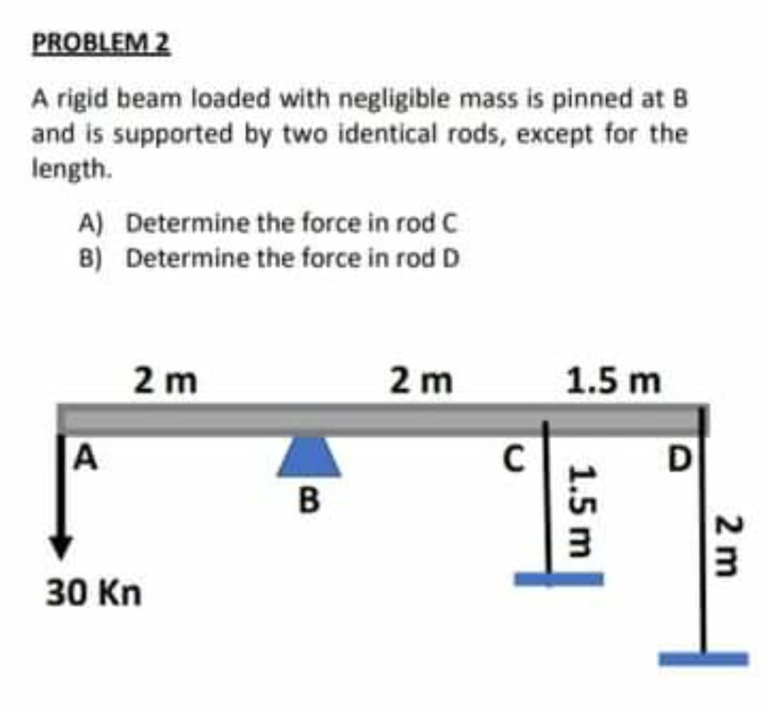 PROBLEM 2
A rigid beam loaded with negligible mass is pinned at B
and is supported by two identical rods, except for the
length.
A) Determine the force in rod C
B) Determine the force in rod D
2 m
2 m
1.5 m
C
30 Kn
2 m
1.5 m
E
