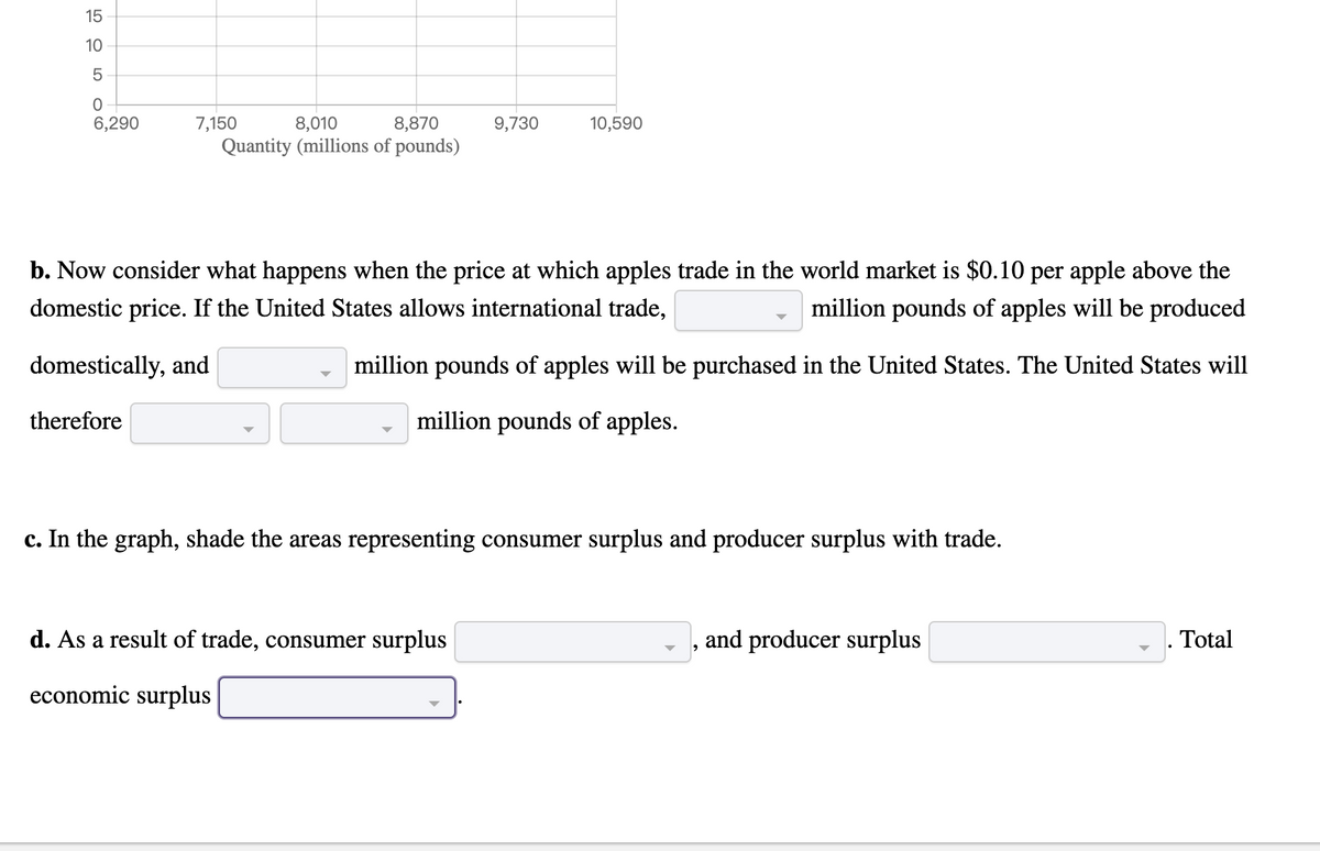 15
10
6,290
7,150
8,010
8,870
9,730
10,590
Quantity (millions of pounds)
b. Now consider what happens when the price at which apples trade in the world market is $0.10 per apple above the
domestic price. If the United States allows international trade,
million pounds of apples will be produced
domestically, and
million pounds of apples will be purchased in the United States. The United States will
therefore
million pounds of apples.
c. In the graph, shade the areas representing consumer surplus and producer surplus with trade.
d. As a result of trade, consumer surplus
and producer surplus
. Total
economic surplus
