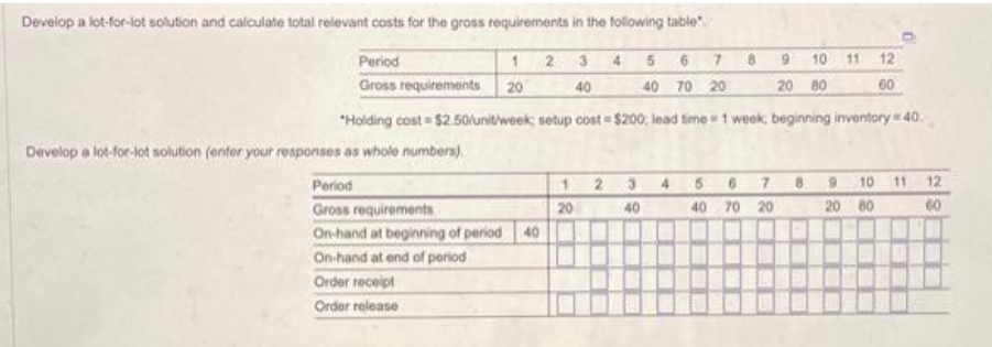 Develop a lot-for-lot solution and calculate total relevant costs for the gross requirements in the following table
2 3 4
40
5 6 7
40 70 20
"Holding cost $2.50/unit/week; setup cost
$200; lead time 1 week; beginning inventory 40.
Period
1
Gross requirements 20
Develop a lot-for-lot solution (enter your responses as whole numbers)
Period
Gross requirements
On-hand at beginning of period
On-hand at end of period
Order receipt
Order release
40
20
2
3
40
4
69
5 6
8
7
12
40 70 20
10
20 80
8
92
11
12
60
10 11
20 80
12
60