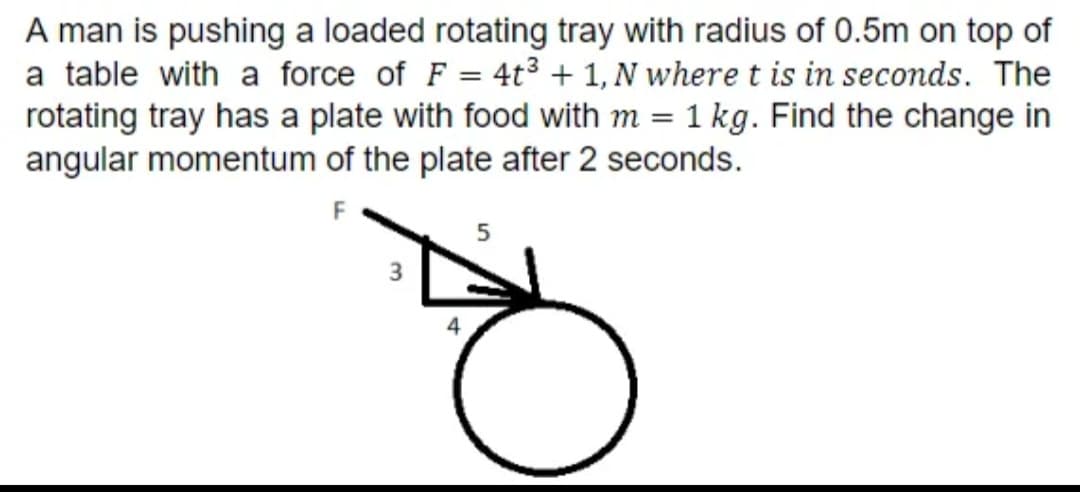 A man is pushing a loaded rotating tray with radius of 0.5m on top of
a table with a force of F = 4t3 + 1, N where t is in seconds. The
rotating tray has a plate with food with m = 1 kg. Find the change in
angular momentum of the plate after 2 seconds.
F
4
5